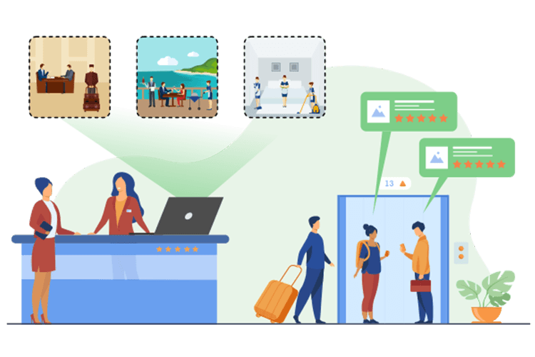 Complete Hotel Management Software Built for the DACH region