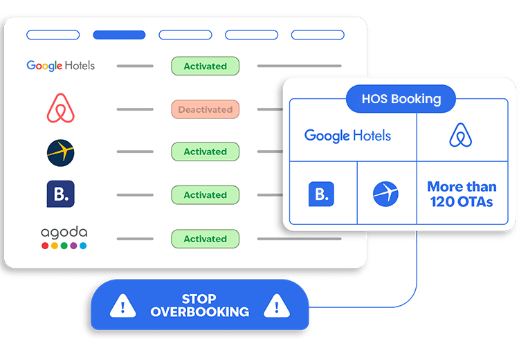 Complete Hotel Management Software Built for the DACH region