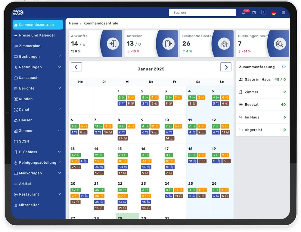 hotel management solution