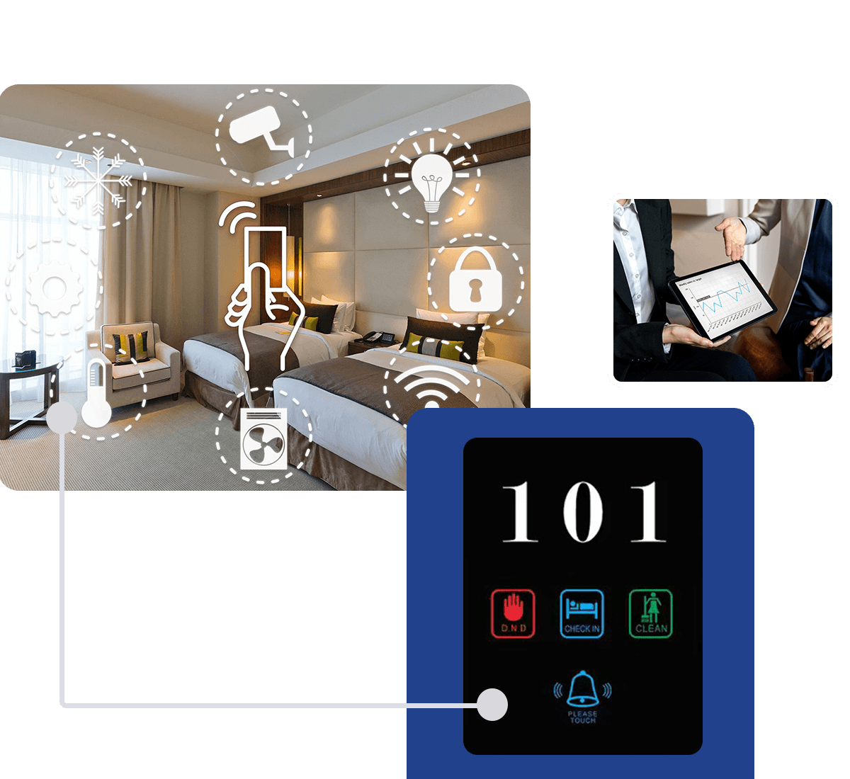 hotel revenue management solutions