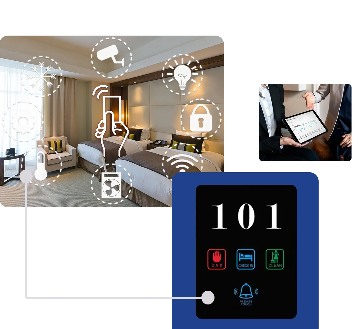 hotel revenue management solutions