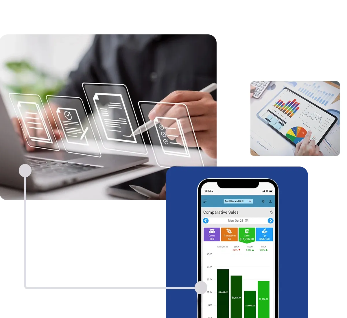 performance reporting system