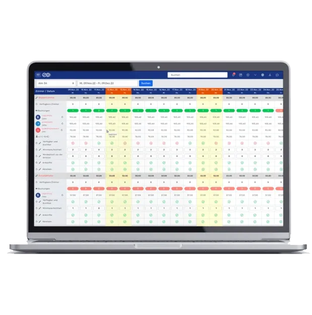 property management system in hotel industry