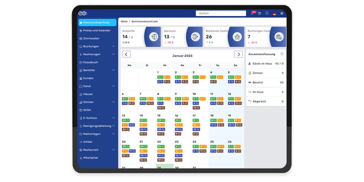 Wie wählt man die beste Hotelmanagement-Software aus