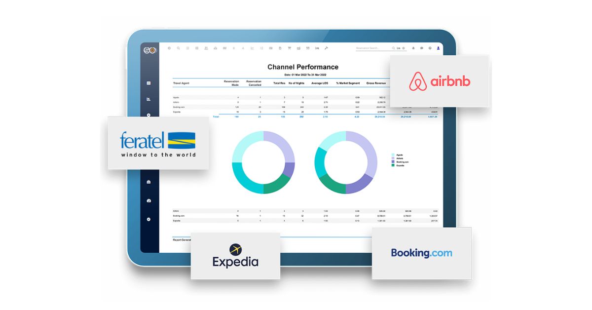 software for small hotels
