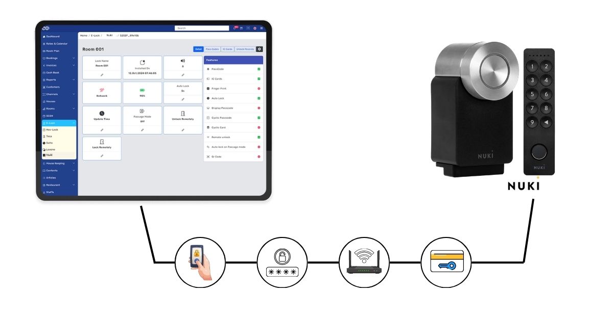 How does the Nuki Smart Lock Integrate with HOS Booking