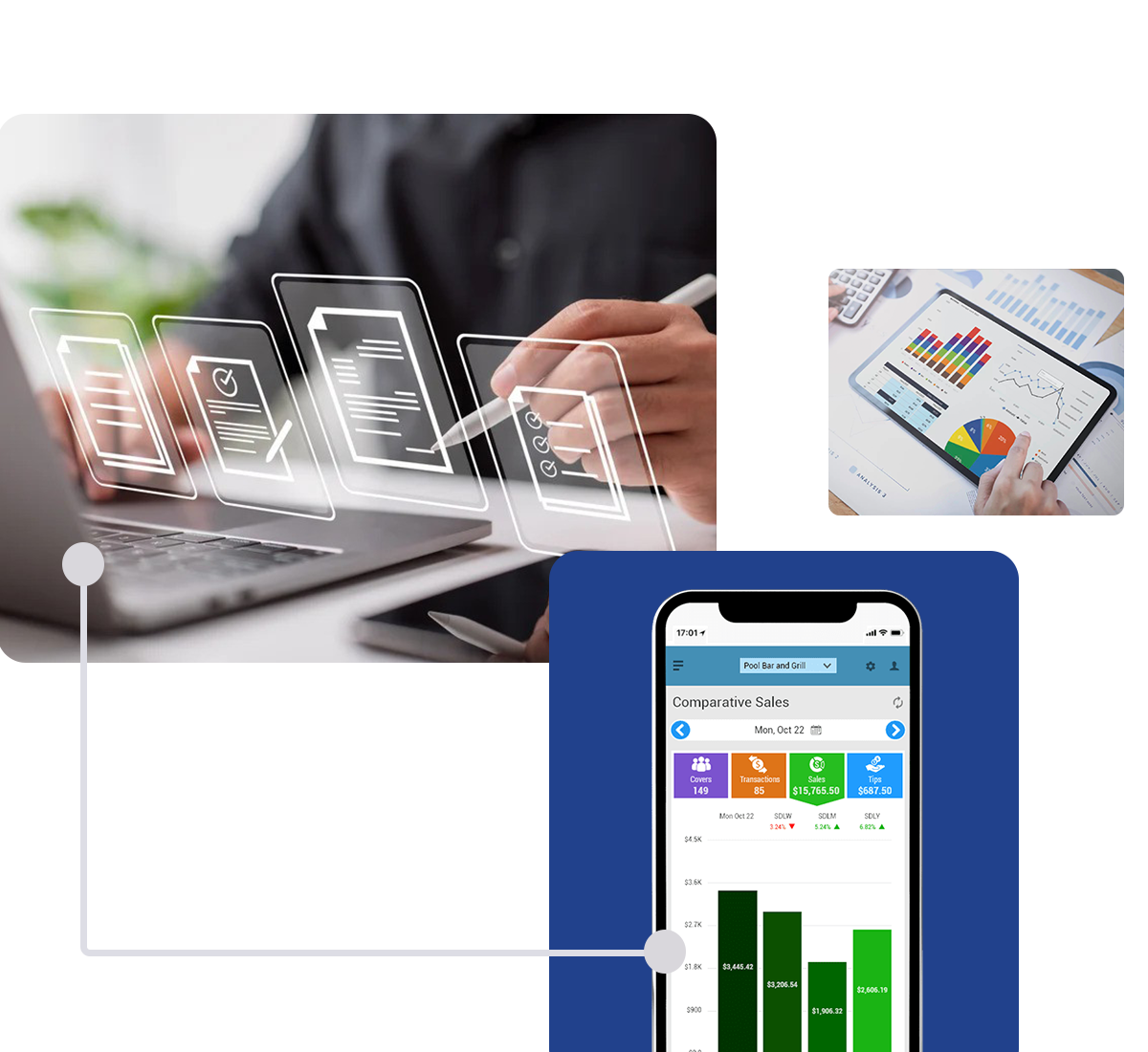 Performance Reporting System