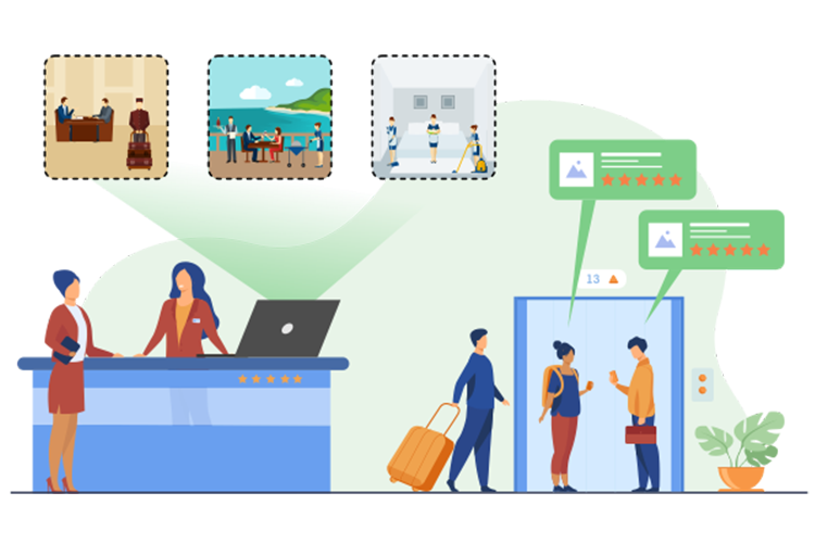 Digitalized Guest Experiences