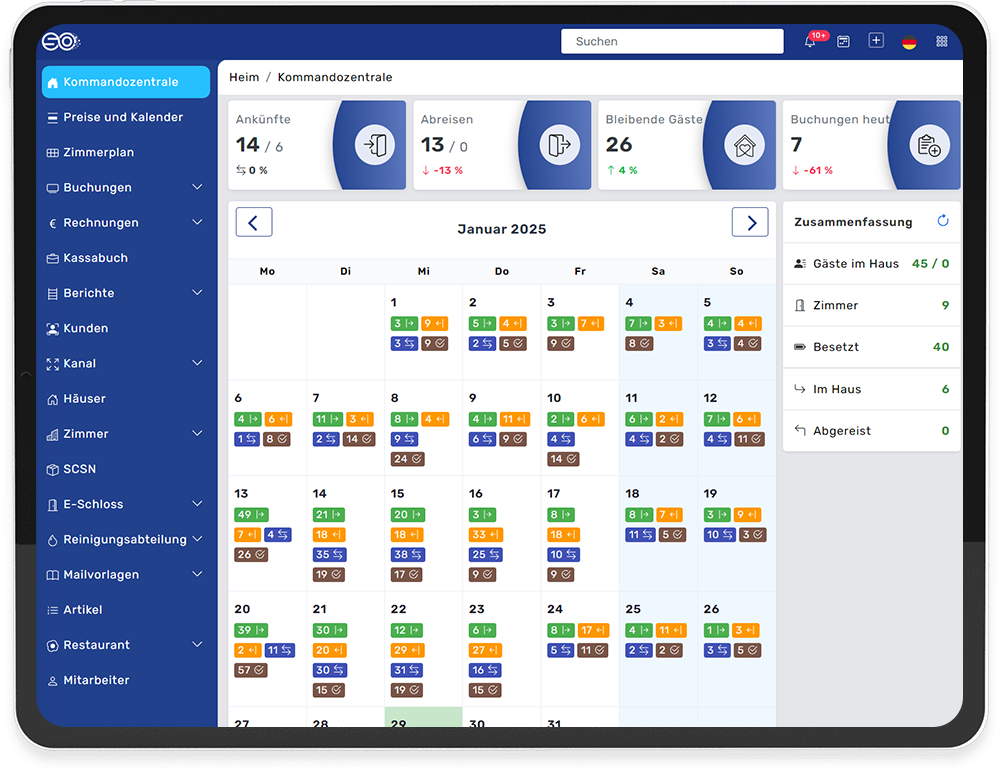 Hotel Management Solution