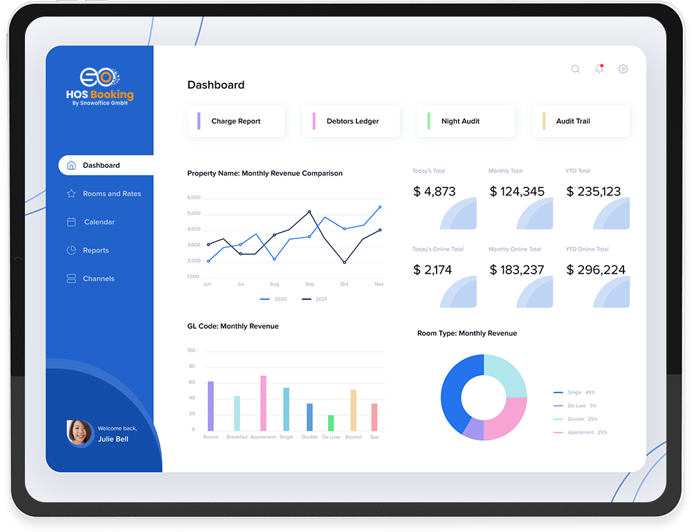 Best Hotel Revenue Management Software